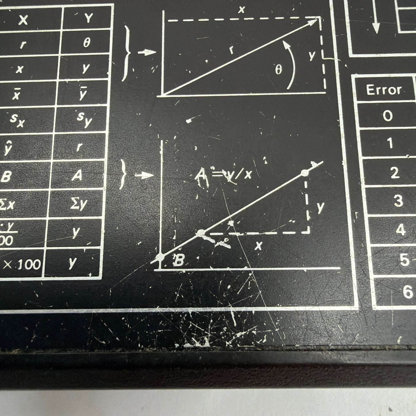 Hewlett-Packard HP-11C Voyager Programmable Scientific Calculator Tested Working